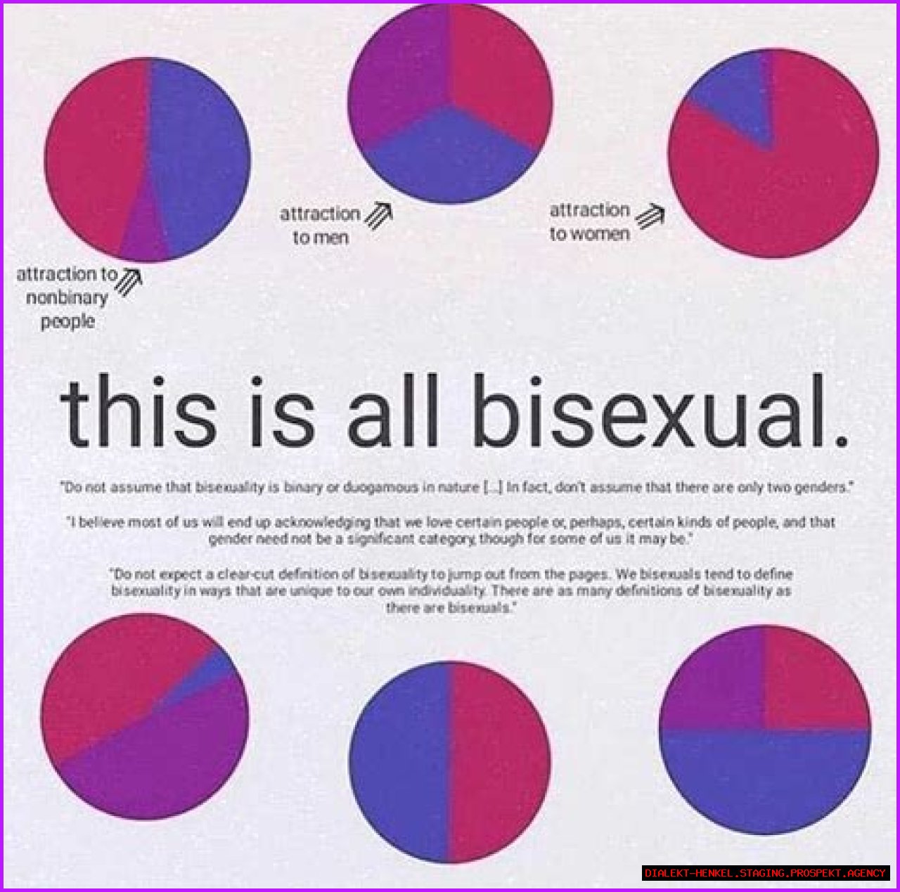 Antony's Bisexuality: Exploration Of Identity And Acceptance